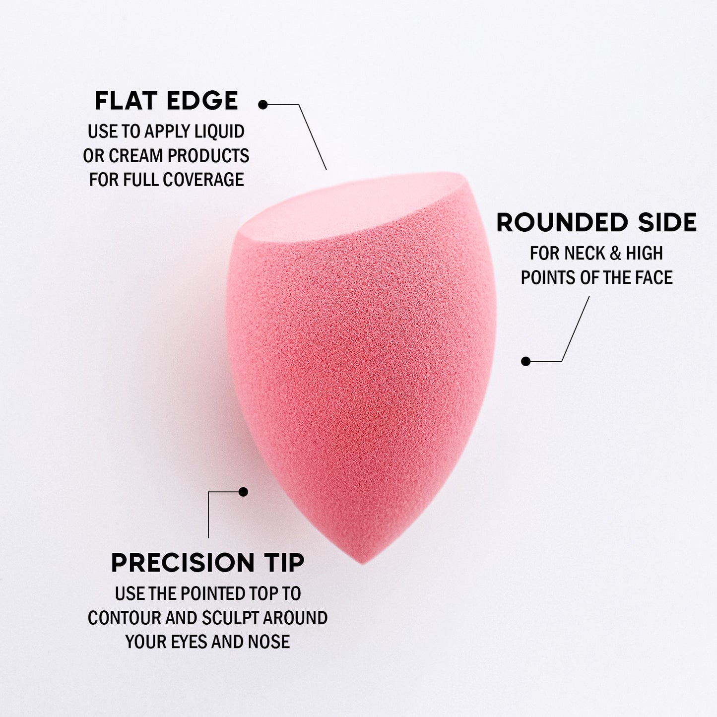 BLENDING SPONGE - 2 PC TEAR DROP W/ CUT (BLUSH PINK)