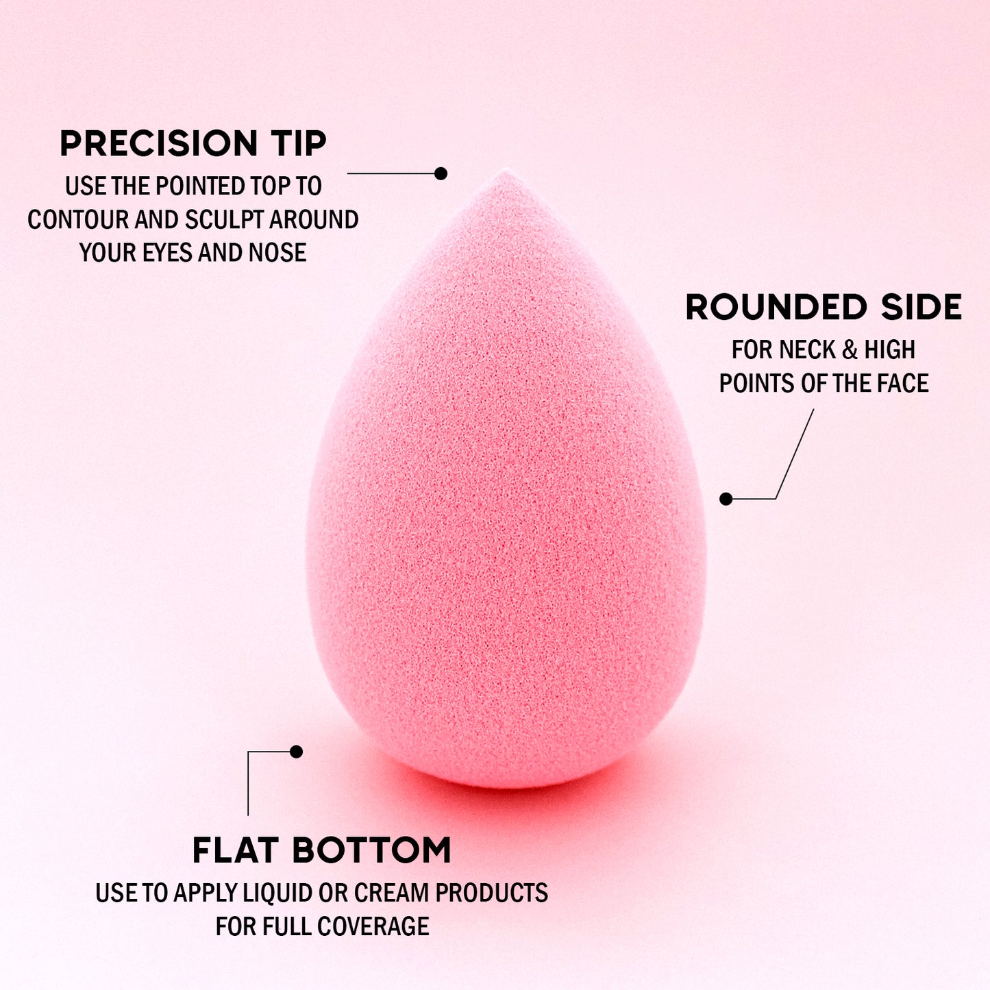 BLENDING SPONGE - 2 PC TEAR DROP (BLUSH PINK)