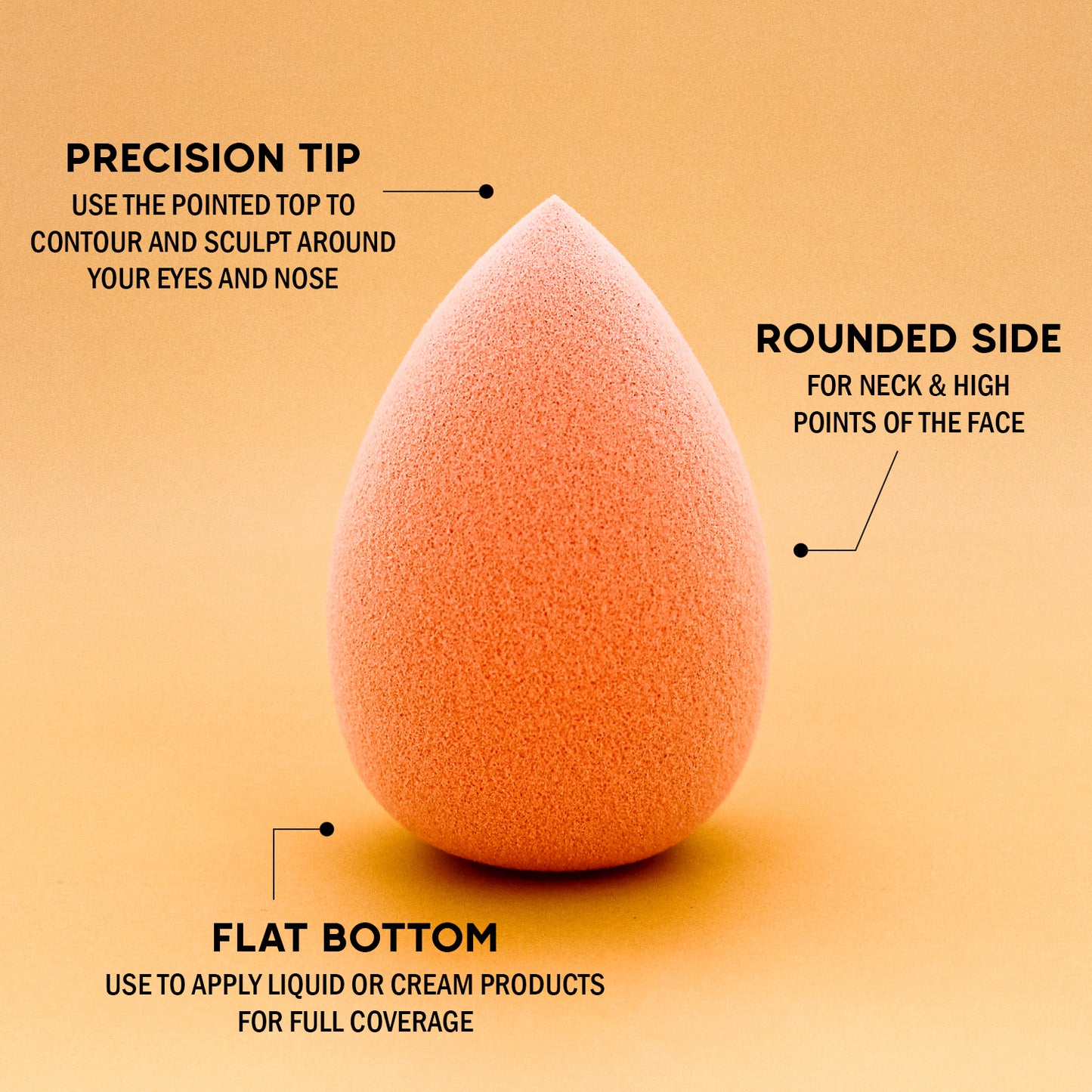 BLENDING SPONGE - 2 PC TEAR DROP (TANGERINE)