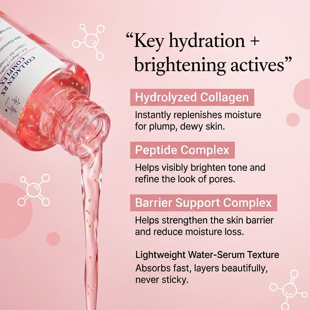 COLLAGEN RX COMPLEX ampoule active ingredients – Hydrolyzed Collagen and Peptide-4 Complex for elasticity and smooth texture
